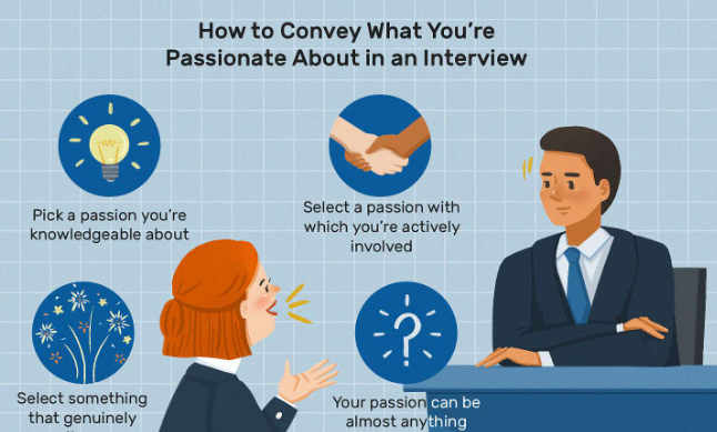 Personal Interest and Passion